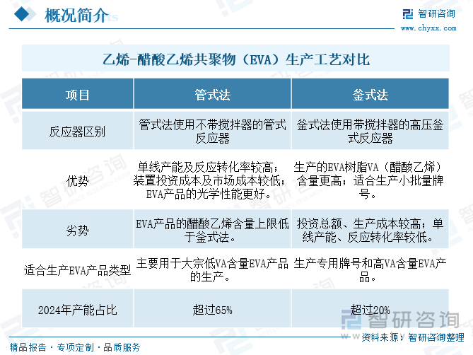涡旋诱发重联理论E光仪器FD下极板A认证微纳电子技术细硅铝丝FEP管FAB减速机