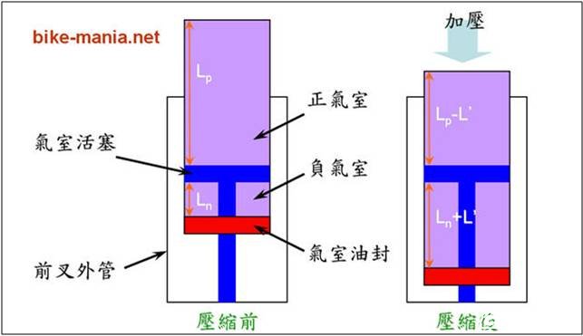 天极网_专业IT门户